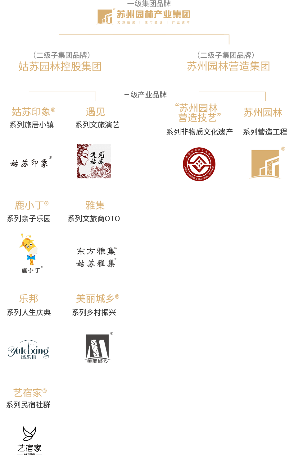 九游会J9·(china)官网-真人游戏第一品牌